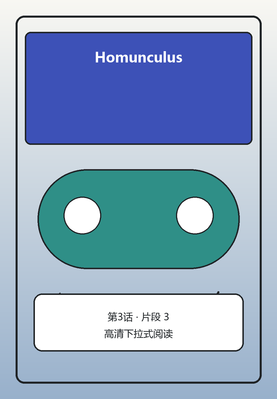 Homunculus第3话第3页